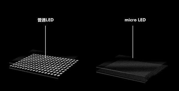 濠江苹果手机维修分享什么时候会用上MicroLED屏？ 