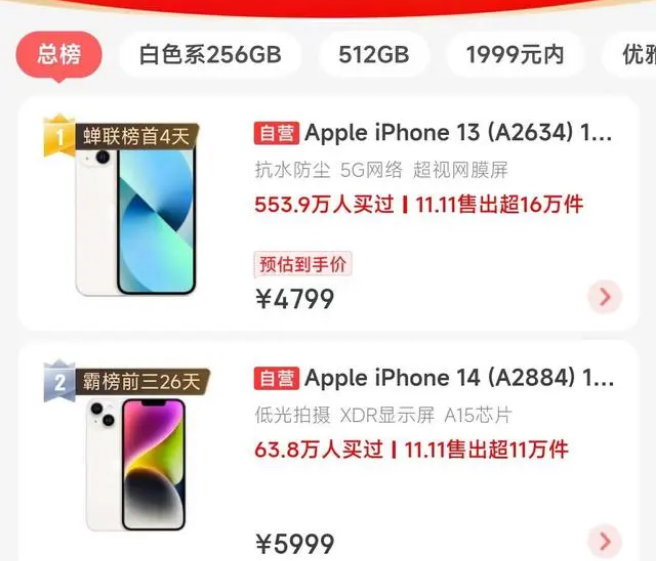 濠江苹果14维修分享iPhone14配置不如同价位的安卓还能大卖 