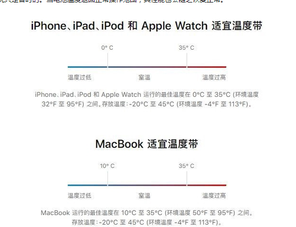 濠江苹果13维修分享iPhone 13耗电越来越快怎么办 