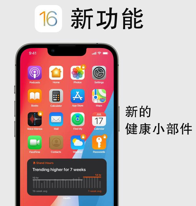 濠江苹果手机维修分享iOS16新功能汇总 