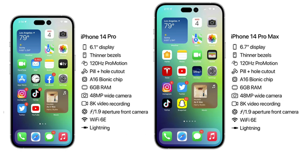 濠江苹果14维修分享iPhone 14具体参数汇总 