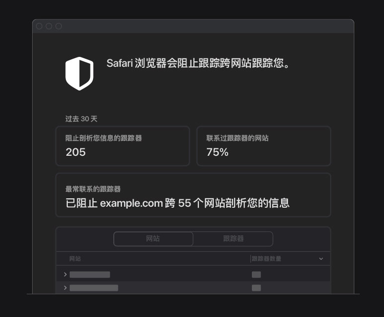 濠江苹果手机维修分享如何在 Safari 浏览器中查看和打开隐私报告 