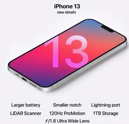 濠江苹果手机维修分享iPhone 13起售价多少钱 