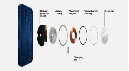 濠江苹果手机维修分享iPhone 12真的会威胁身体健康吗 